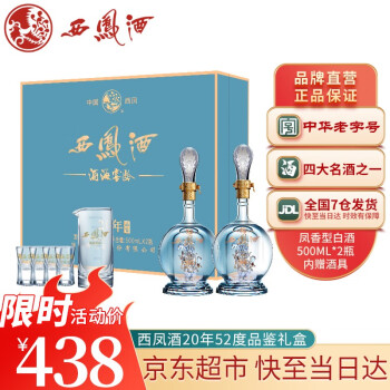 52度西凤酒20年份酒 白酒礼盒 凤香型纯粮酒 高度收藏酒中秋送礼佳品 20年52度品鉴礼盒500ml*2价格多少钱?